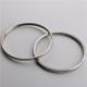 Thin Line R60 SS316 Metal Ring Joint Gasket
