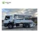 Used Yellow Truck Concrete Pump Model for Sale - B2B Buyers