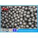 Casting Grinding media Balls , High Chrome cast iron balls HRC 45-65