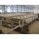 Customized Hot Dip Galvanizing Line With Safety System And Coil Width