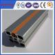 anodized aluminum industrial extrusion supplier, extrusion industrial aluminum profile