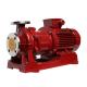 Ss High Temperature Magnetic Drive Pump 10 Hp Centrifugal Pump In Water Treatment