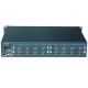 8x8 4x4 HDMI Matrix Switcher HDCP Compliant Ethernet Control Options