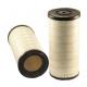 Industrial Filter P534816 Hydwell Air Filter Element for FREIGHTLINER Car Fitment