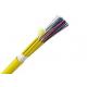 144 Core OFNP Singlemode Fiber Optic Cord 900um Breakout Fiber Optic Cable