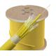 48 Core GJBFJV Indoor Fiber Optic Cable Tight Buffered CCC Listed