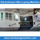 Polyethelyne hdpe pipe fittings  WIRE LAYING MACHINE