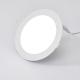 CE and RoHS LED Round Panel Light With Triac Dimmable Or 0-10V Dimmable 120LM/W Efficiency