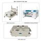 Small SMT Line 60 Feeders 4 Heads CHMT560P4 SMT P&P Machine / Reflow Oven T961 /  Solder Paste Printer 3040