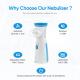 Hand Held Ultrasonic Respirator Mini Nebulise Portable Inhaler Medical Mesh Nebulizer Machine For Kids