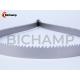 Carbide Industrial Bandsaw Blades Multi Chip ​CB-PRO® 41x1.30mm