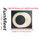 High Performance Tundish Slide Gate Ring Type 300L 160D Spalling Resistance