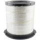 Hydwell Filter Truck Air Filter Element RS5458 P634594 LAF8430 AF25188 CA10901 for Trucks