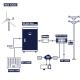 Off Grid Wind Turbine Complete System 96V 220V Wind Turbine Generator Power