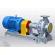 LQRY65-40-160 LQRY65-40-160 Heat Conduction Oil Pump Rotation Speed 2880r/Min