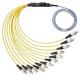 High reflection loss with APC MPO - FC Fiber Optic Patch Cord, 15kg anti-tensile force