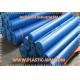 1M-2.5M Width PVC Laminated/Coated Fabric Roll Tarpaulin PVC Tarpaulin Roll