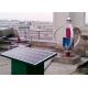 Factory Building Rooftop Wind Turbine And Solar Panel Hybrid System Continuous Power Supply