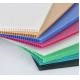 Corrugated Plastic Sheet PP Hollow Sheet Corflute Plastic board