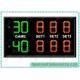 Wireless Electronic Tennis Scoreboard