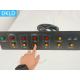 Optical Equipment Remote Control