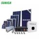 Component Efficiency Crystalline Solar Panel 70W White Solar Panel