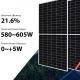 580W 585W Ja Mono Solar Panels 590W 595W 600W 605W Full Black Solar Module With CE