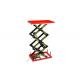 HT1000 Heavy Duty Design Electric Scissor Lift Table Loading Capacity 1 Ton- 4 Ton Lift Height 3200mm