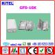 FTTX   Optic  Distribution   Box  GFS-16K