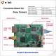 3G HD-SDI HDMI 30 Pin LVDS Cable Sony Camera Converter Board