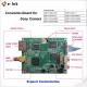 RS232 control HDMI Fiber Extender Converter Board For Sony Camera Output