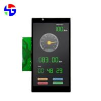 Resolution 720x1280 Custom TFT Display 5.5 Inch MIPI Interface 30PIN