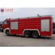 6x4 MAN Chassis Water Tanker Fire Truck With Direct Injection Diesel Engine