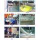 CE Pu Foam Production Machine Horizontal Automatic Polyurethane Foam Equipment