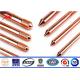 Power Transmsion Copper Ground Rod , Copper Coated Ground Rod