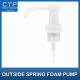 Screw On Closure Type Hand Lotion Dispenser Essential For Skin Care Routine