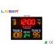 Wireless Remote Control Portable Electronic Baseball Scoreboard With Carry Bag