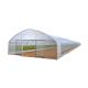 Hydroponic Supplies for Single-Span Greenhouses Cooling Irrigation Ventilation and More
