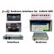 INFINITI Q50 Android Auto Interface With WIFI / Bluetooth 3G / Rearview Camera