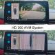 Universal Fit AHD Avalon XR-V 360 Surround View System For Toyota HONDA 3D