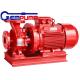ISW Horizontal Pipe Inline Water Booster Pump Red Color 10~125 m Head