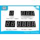Easy Mounting 7 Segment Led Display PVC Material For Disinfection Cabinet