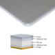 Multipurpose Fire Rated Aluminum Composite Panel B1 A2 Waterproof Nontoxic composite aluminum panels