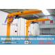 Professional CE ISO Approved And China Factory Direct Supplied Free Standing Pillar Column Jib Crane with Low Price