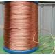 PET PEN PI  High Frequency Litz Wire  Thermal Class 130 - 240℃ For Transformers